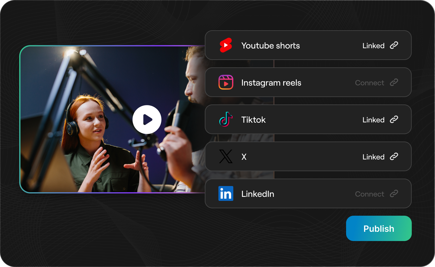 A finished clip in reap beside its destination list: YouTube Shorts, Instagram Reels, TikTok, X and LinkedIn, each marked either linked or ready to connect, with a Publish button below
