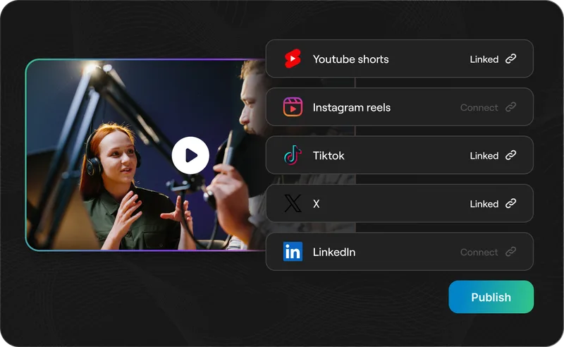 reap dashboard publishing view: captioned vertical clips queued for TikTok, Reels, and Shorts